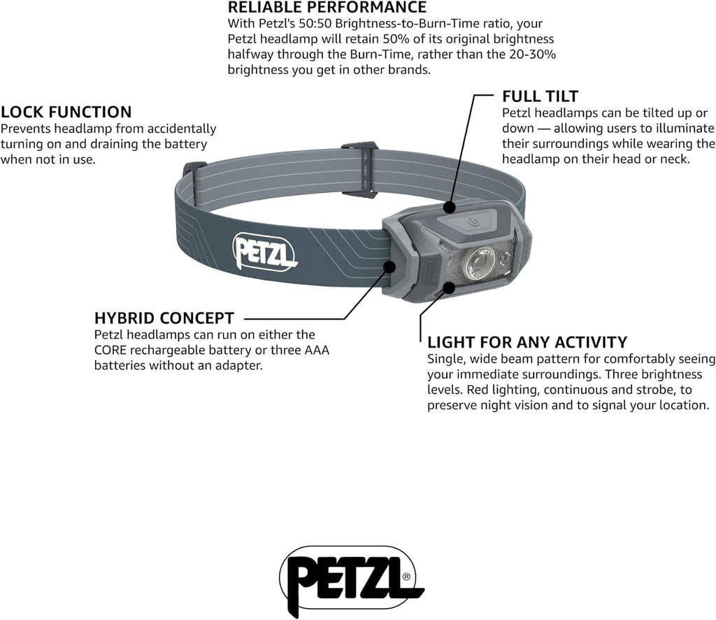 Tikka Headlamp - Compact 350 Lumen Light with Red Lighting, for Hiking, Climbing, Running, and Camping - Grey